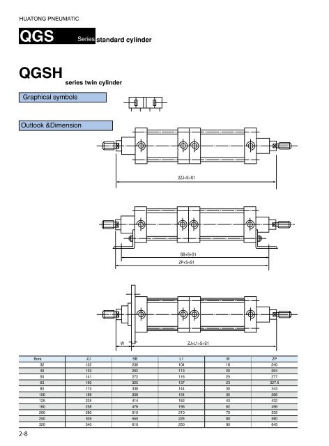 HUATONG Catalogue Part2: Actuator Components pneumatic hydraulic ENGLISH