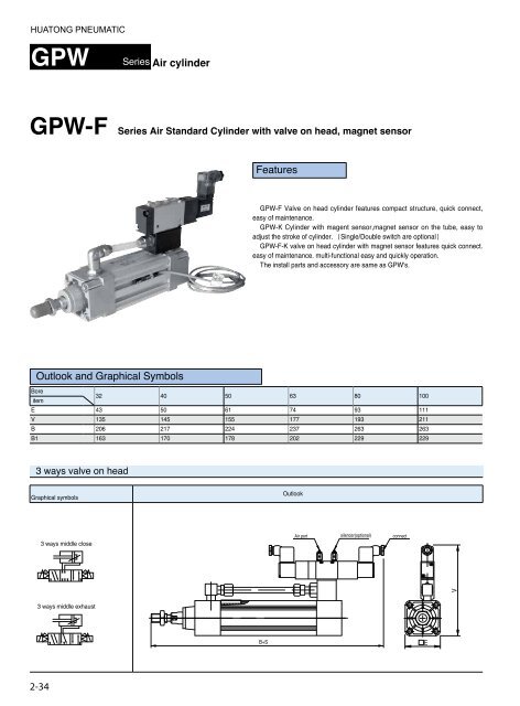 HUATONG Catalogue Part2: Actuator Components pneumatic hydraulic ENGLISH