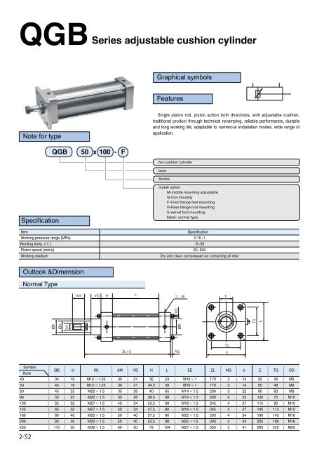 HUATONG Catalogue Part2: Actuator Components pneumatic hydraulic ENGLISH