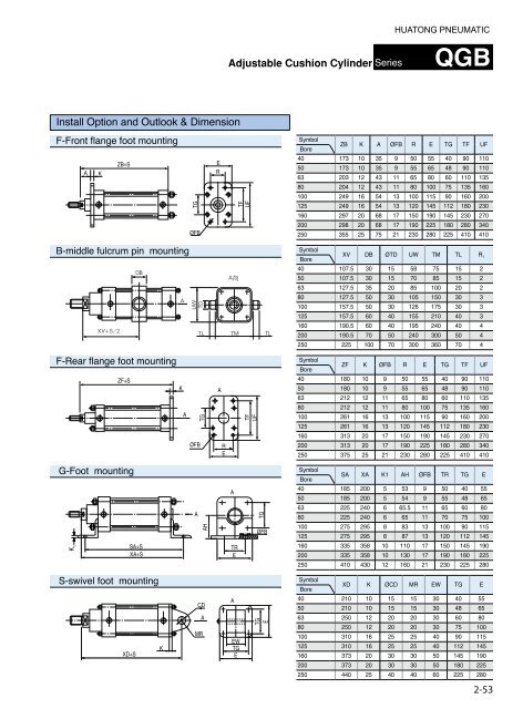 HUATONG Catalogue Part2: Actuator Components pneumatic hydraulic ENGLISH