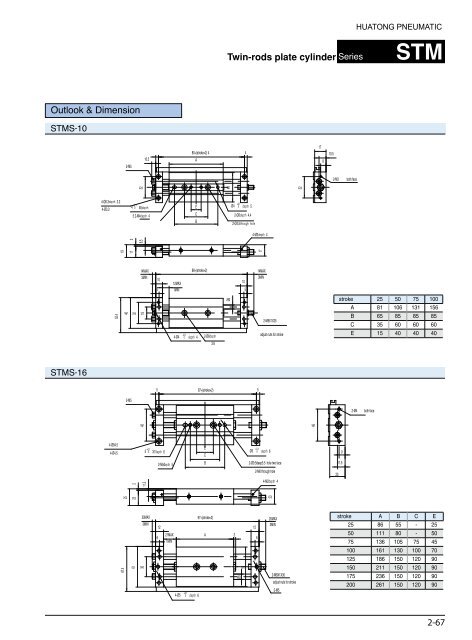 HUATONG Catalogue Part2: Actuator Components pneumatic hydraulic ENGLISH