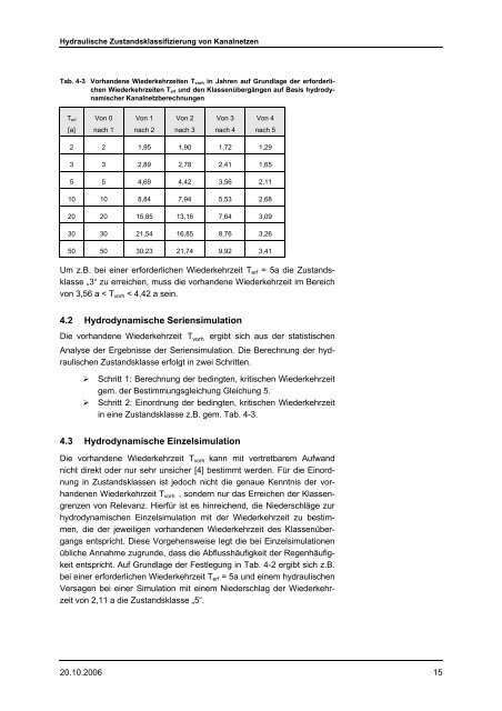 Hydraulische Zustandsklassifizierung von Kanalnetzen