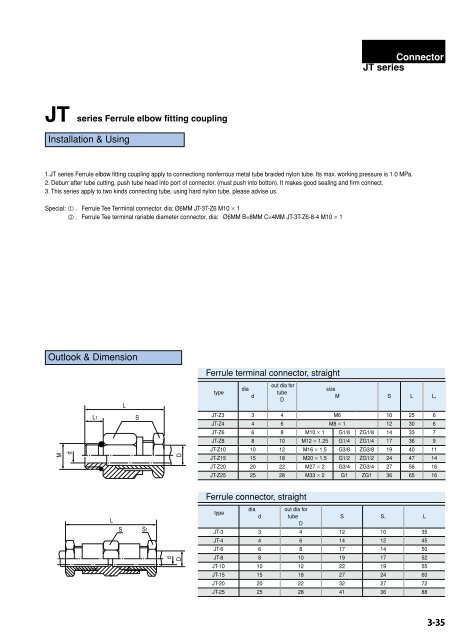 HUATONG Catalogue Part3: Pneumatic Accessories ENGLISH