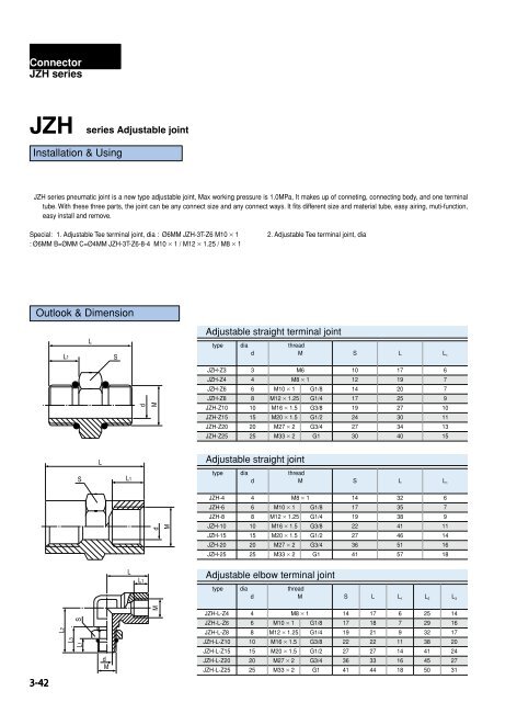 HUATONG Catalogue Part3: Pneumatic Accessories ENGLISH