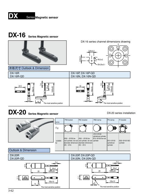 HUATONG Catalogue Part3: Pneumatic Accessories ENGLISH