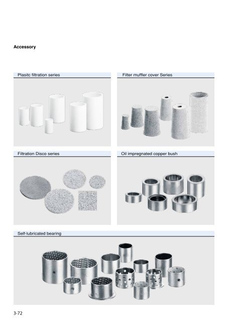 HUATONG Catalogue Part3: Pneumatic Accessories ENGLISH