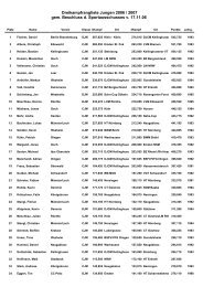 F&A - Rangliste 3 Kampf JM1 - Castingsport.de