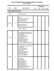 Jadual Peperiksaan Perkhidmatan Awam Siri 2 Tahun 2012 Nre