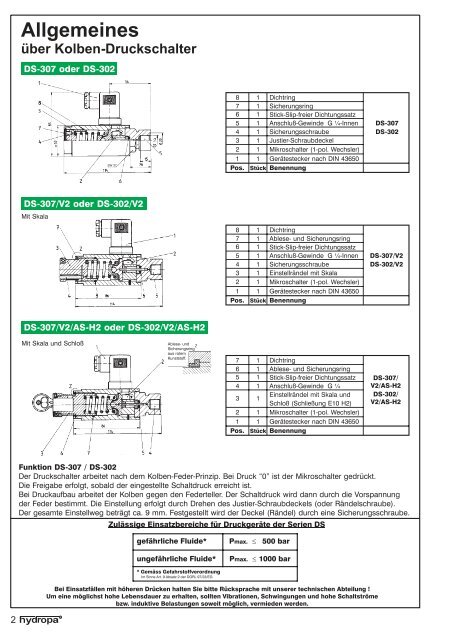 Druckschalter für alle Fälle - Hydropa GmbH & Cie. KG