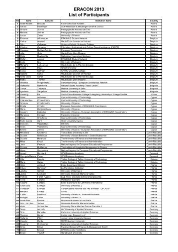 ERACON2013 Final List of Participants.pdf - Eracon.info