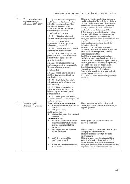 LUBĀNAS PILSĒTAS TERITORIJAS PLĀNOJUMS (līdz 2020. gadam)