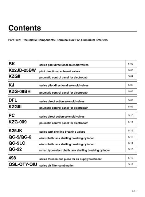 HUATONG Catalogue Part5: Pneumatic Components For Aluminium Smelters ENGLISH