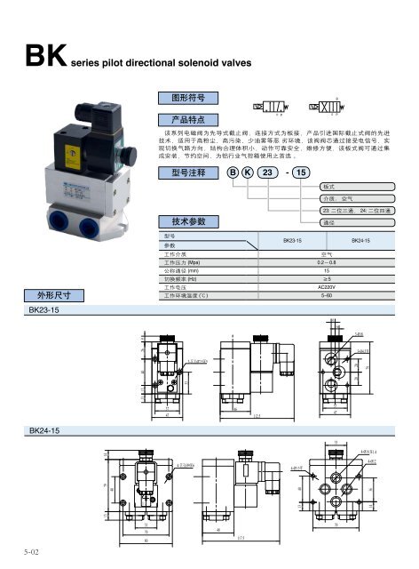 HUATONG Catalogue Part5: Pneumatic Components For Aluminium Smelters ENGLISH