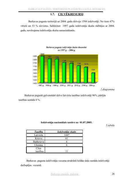 I daÄ¼a Paskaidrojuma raksts - Madona.lv