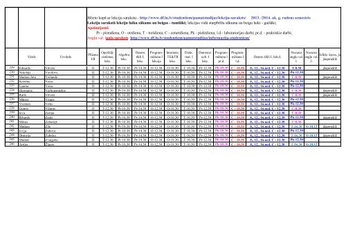 JÄlieto kopÄ ar lekciju sarakstu - http://www.df.lu.lv/studentiem ...
