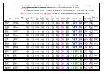 JÄlieto kopÄ ar lekciju sarakstu - http://www.df.lu.lv/studentiem ...