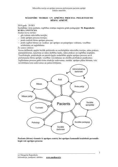 AprÅ«pes process, Ä«patnÄ«bas bÄrnu vecumÄ - medkursi.lv