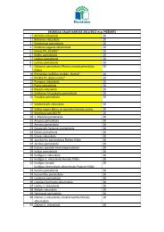 Eko skolu saraksts