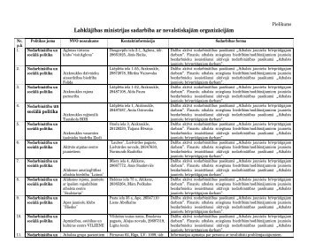 SadarbÄ«bas partneri - LabklÄjÄ«bas ministrija