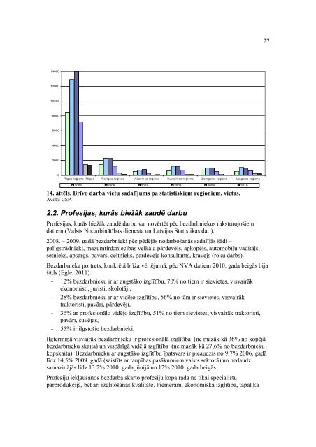 EkspertÄ«ze par darbinieku atbilstÄ«bu darba tirgum pÄc izglÄ«tÄ«bas valstÄ« ...