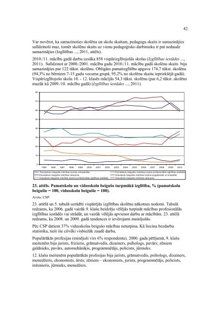 EkspertÄ«ze par darbinieku atbilstÄ«bu darba tirgum pÄc izglÄ«tÄ«bas valstÄ« ...