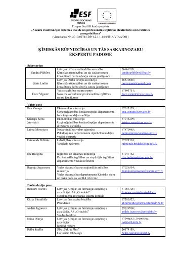 SastÄvs uz 09.05.2013. - Latvijas BrÄ«vo ArodbiedrÄ«bu SavienÄ«ba