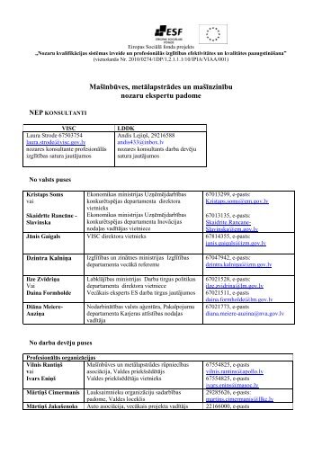 SastÄvs uz 13.05.2013 - Latvijas BrÄ«vo ArodbiedrÄ«bu SavienÄ«ba