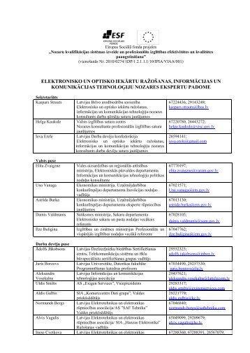 elektronisko un optisko iekÄrtu raÅ£oÅ¡anas, informÄcijas