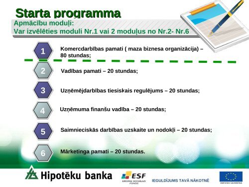 Valsts atbalsta programmas uzÅÄmÄjiem - Balvi