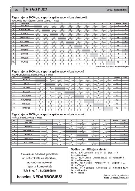 Nr. 5 (99) Maijs - MÄlpils