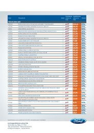 focus 2004-2011 87% 87% 92% 92% 89% 71% 84% 78% 88 ... - Ford