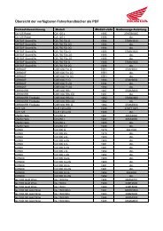 Übersicht der verfügbaren Fahrerhandbücher als PDF - Honda
