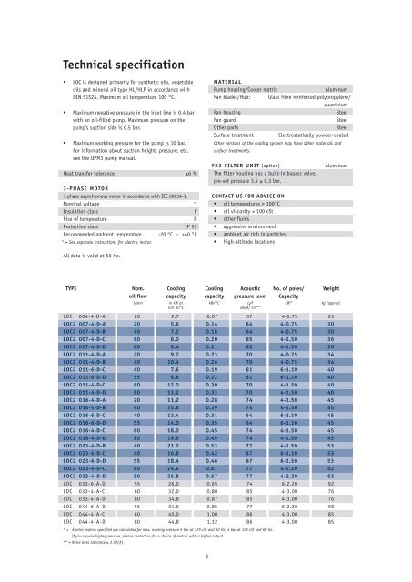 Air Oil Coolers Oiltech LOC Datasheet