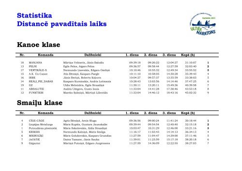 Statistika (.pdf) - Campo