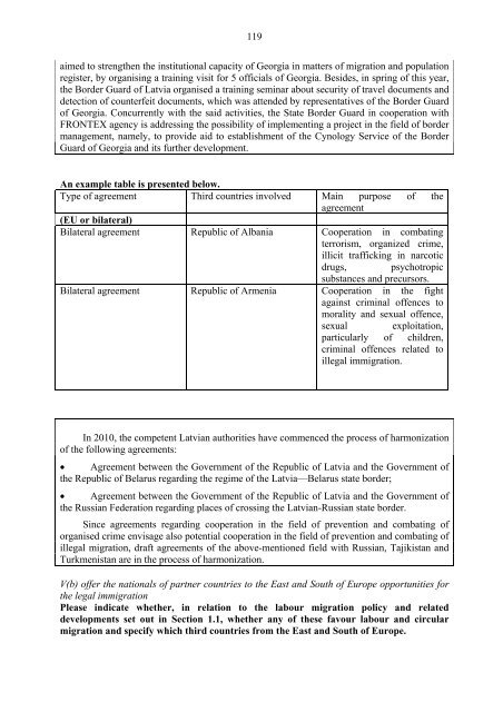 POLICY REPORT ON IMMIGRATION AND ASYLUM IN LATVIA ...