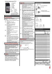 Instrukcja programowania SC 28