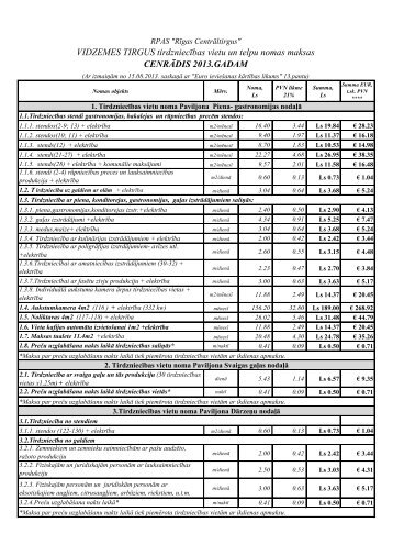 “Vidzemes tirgus” tirdzniecības vietu un telpu nomas maksu cenrādis