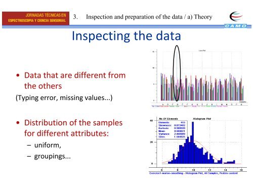 Introduction to Introduction to Sensory Data Analysis - Camo