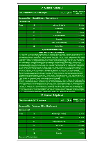 13. TSV Friesenried - TSV Trauchgau 5:2