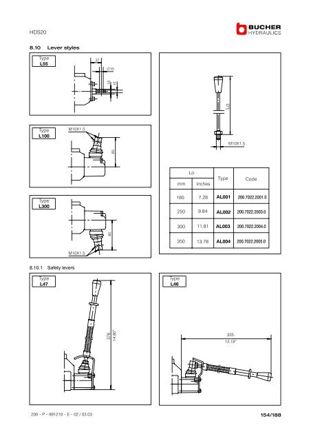 Monobloc and Sectional Directional Control ... - Oudshoorn Hydraulics