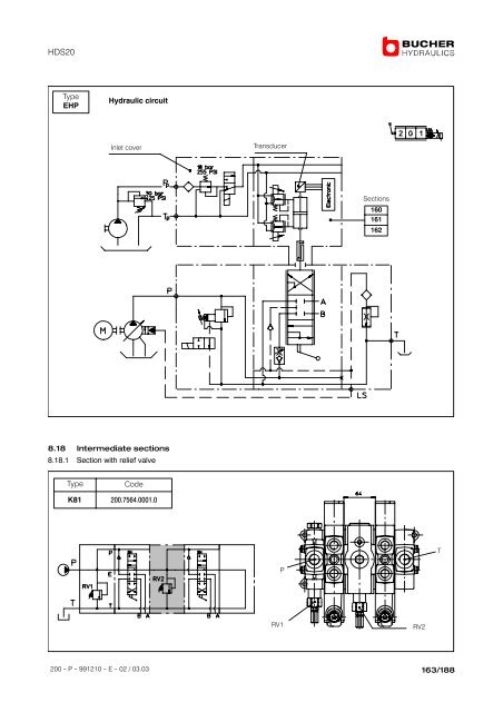 Monobloc and Sectional Directional Control ... - Oudshoorn Hydraulics