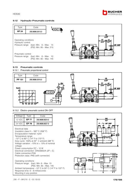 Monobloc and Sectional Directional Control ... - Oudshoorn Hydraulics