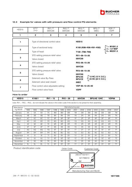 Monobloc and Sectional Directional Control ... - Oudshoorn Hydraulics