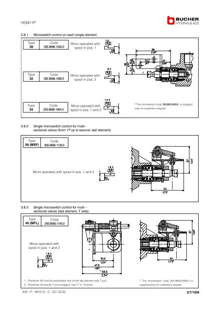 Monobloc and Sectional Directional Control ... - Oudshoorn Hydraulics