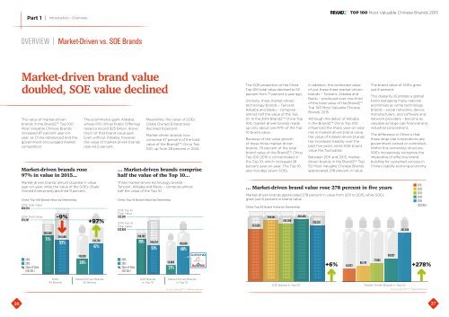 BrandZ_2015_China_Top100_Report_EN