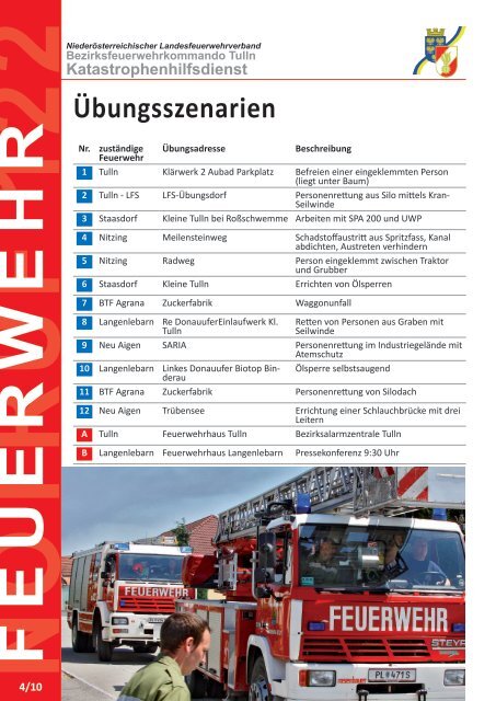 KHD- Uebung Pressemappe - BFKDO Tulln