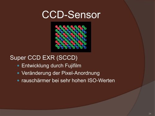 CCD- und CMOS-Sensor
