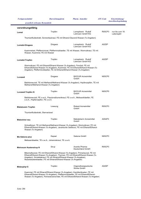 Anhang Phytotherapeutika - fixe Kombinationen