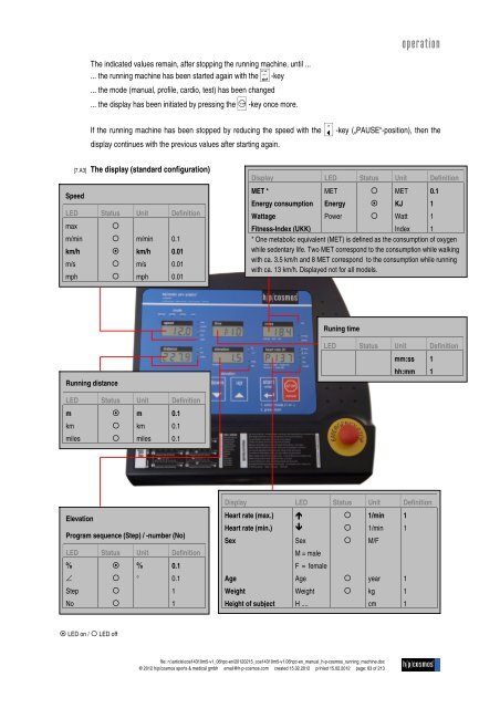 running machine - H-P-COSMOS Sports and Medical