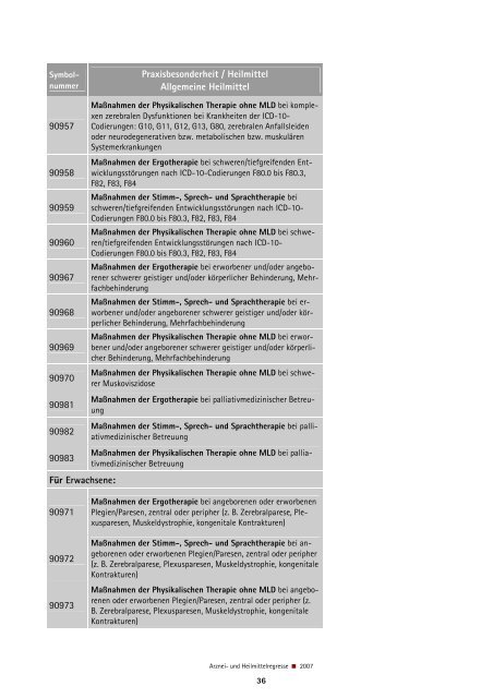 KVNO extra: Arznei- und Heilmittelregresse 2007